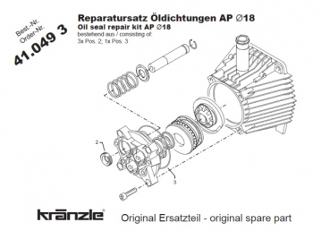 Kränzle Reparatur-Satz AP-Pumpen