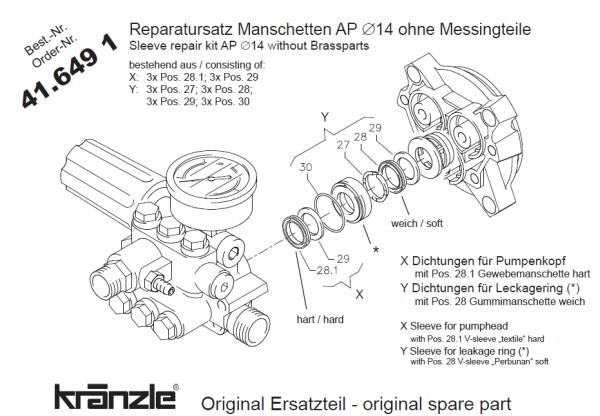 Kränzle Reparatur-Satz Manschetten 14 mm