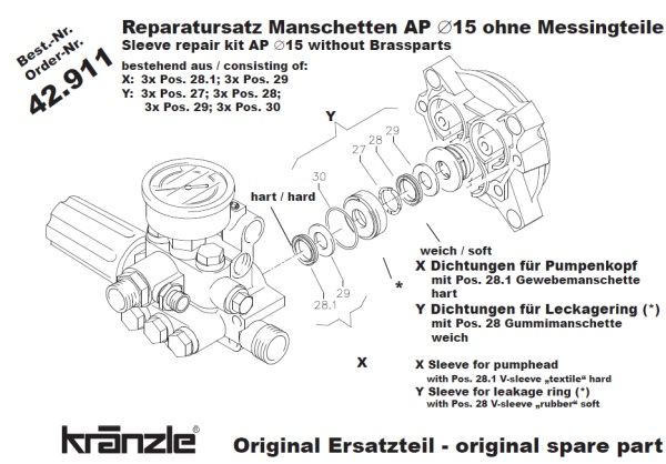 Kränzle Reparatur-Satz Manschetten 15 mm